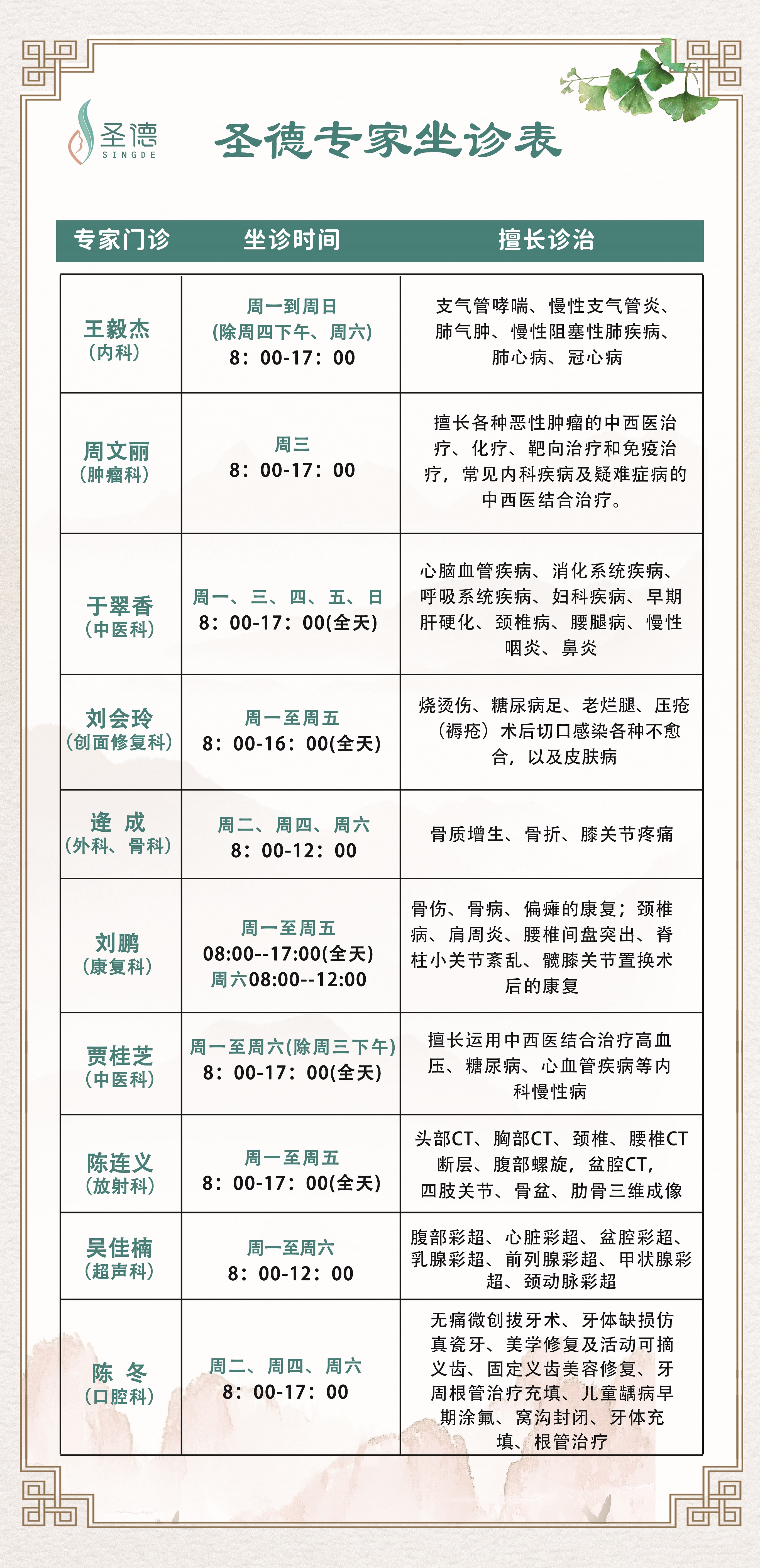 調(diào)大小.jpg