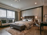 現(xiàn)代風格別墅室內裝修裝飾效果展示-1050-05